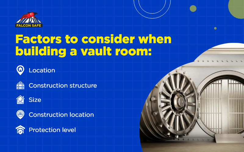 Factors to consider when building a vault room